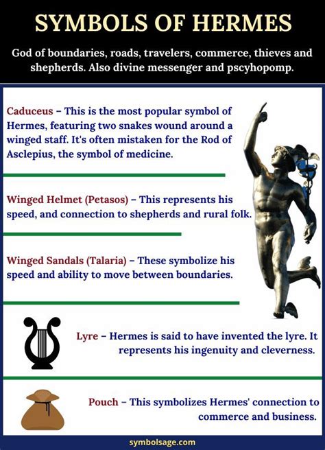 hermes ancient|hermes symbolism.